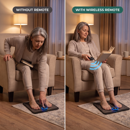 NervaCare™ Pad